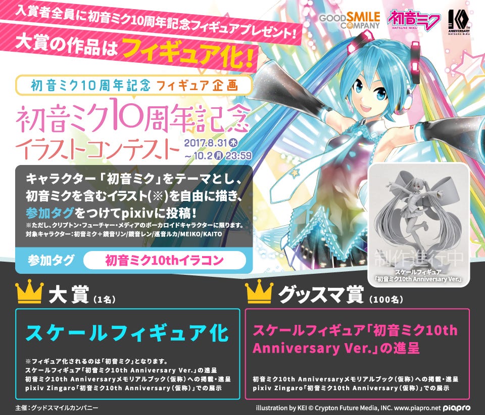 hatsune miku 5th anniversary figure