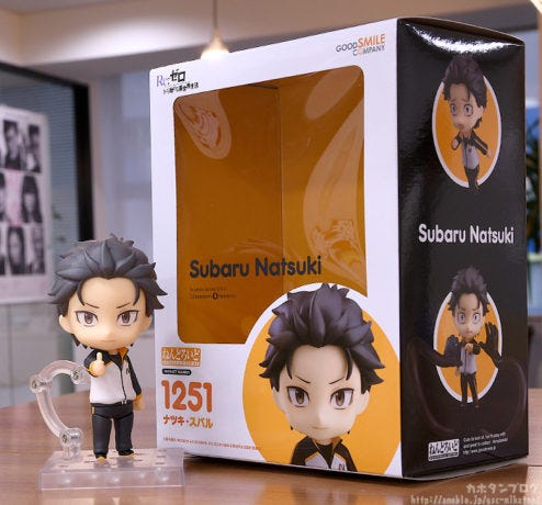 2020 nendoroid